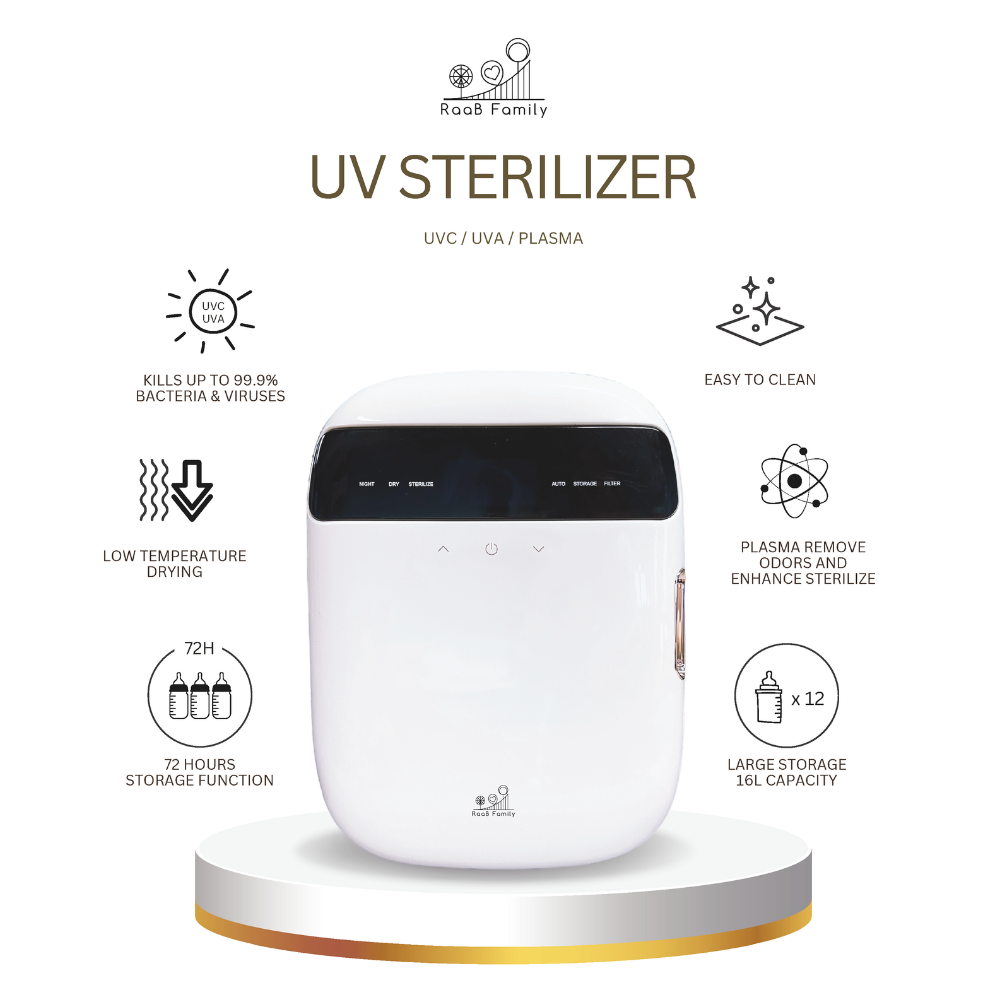 RaaB Family™ 6 in 1 SMART Plasma 16L UV Sterilizer + Dryer with Night and 72H Sterile and Storage Mode