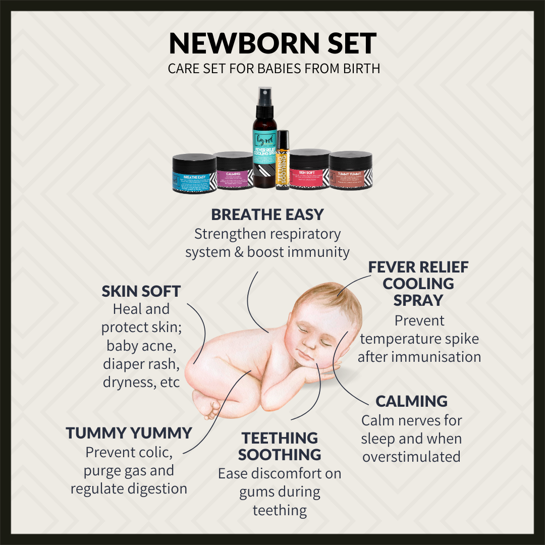 ByMommaDee Newborn Set
