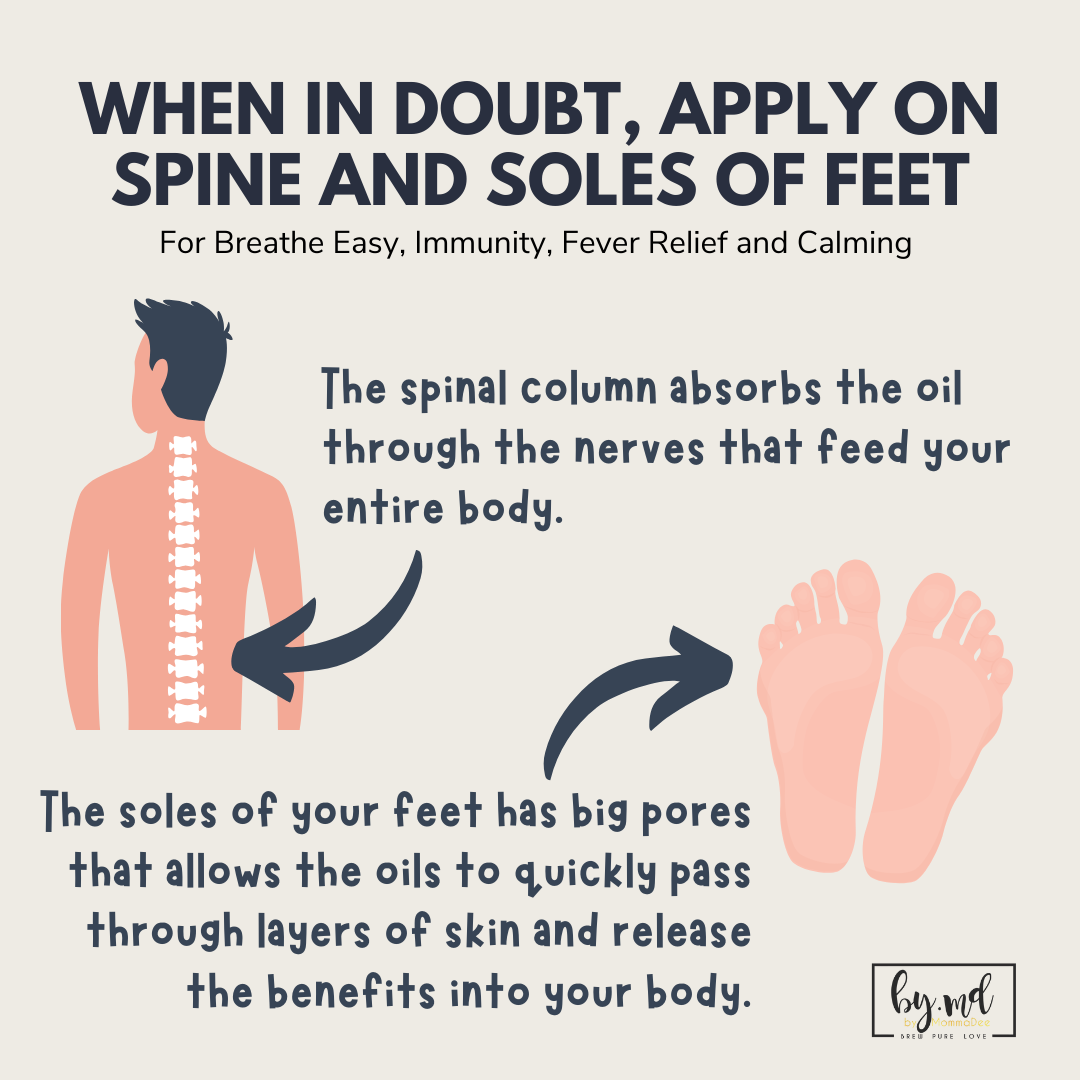 ByMommaDee Immunity Balm, 30ml