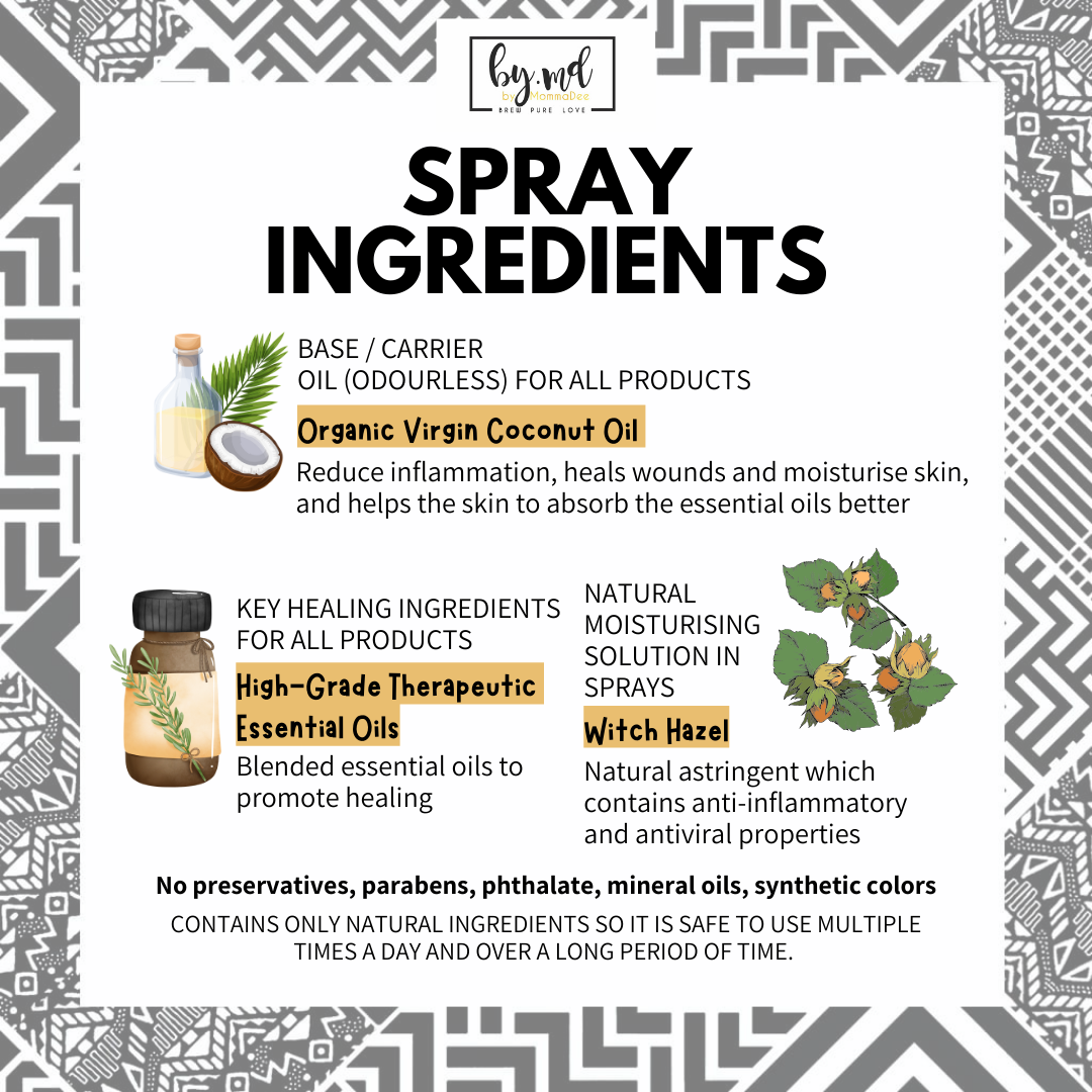 ByMommaDee Repellent Spray, 60ml