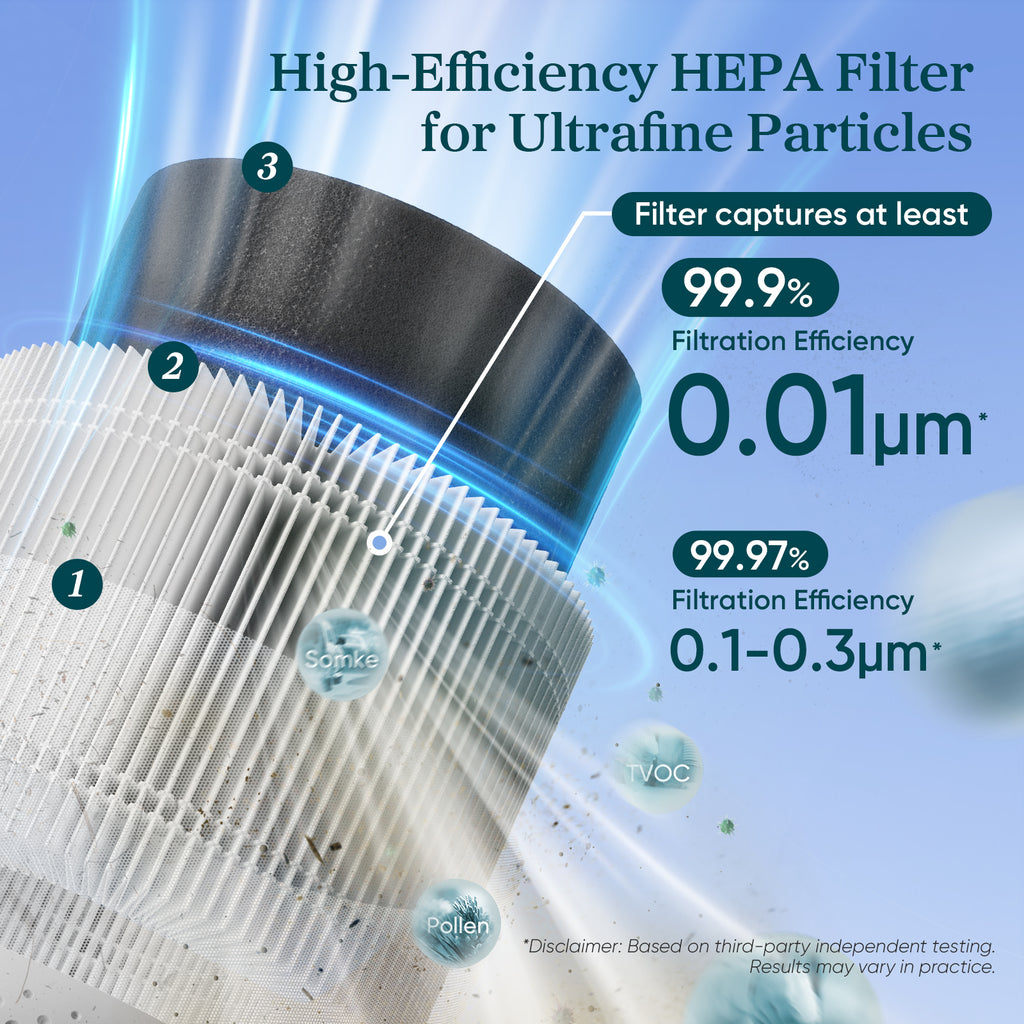 Levoit Sprout Filter