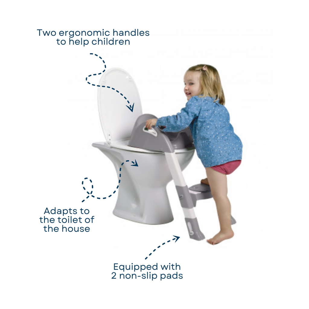 Thermobaby Kiddyloo Toilet Trainer