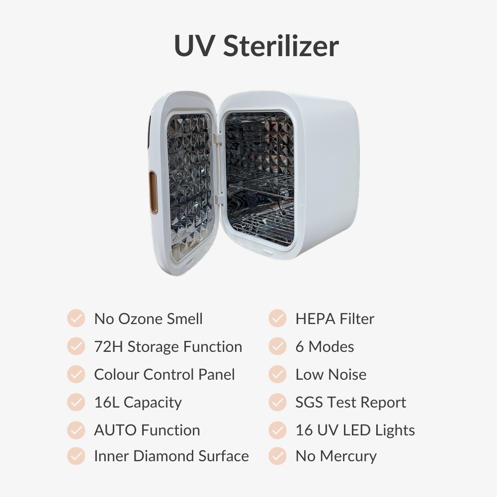 RaaB Family™ 6 in 1 SMART Plasma 16L UV Sterilizer + Dryer with Night and 72H Sterile and Storage Mode