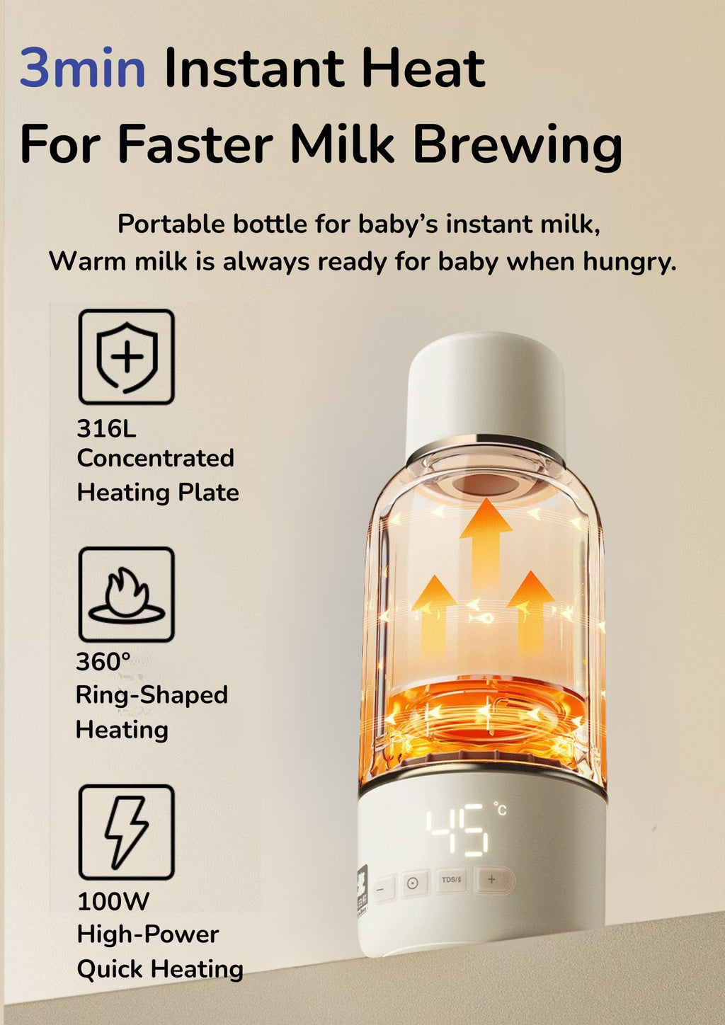 Snow Bear Smart Water Bottle (500ml)