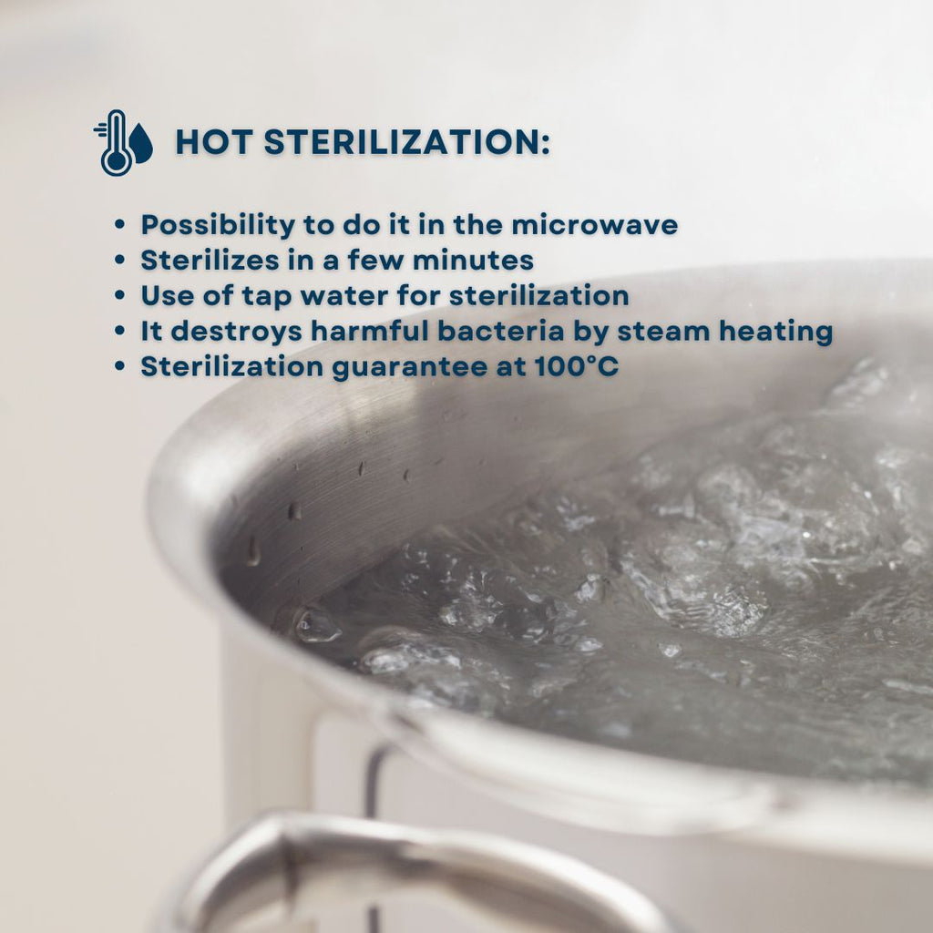 Thermobaby Sterilizer Box with Bottle Cleansing Brush & Teat