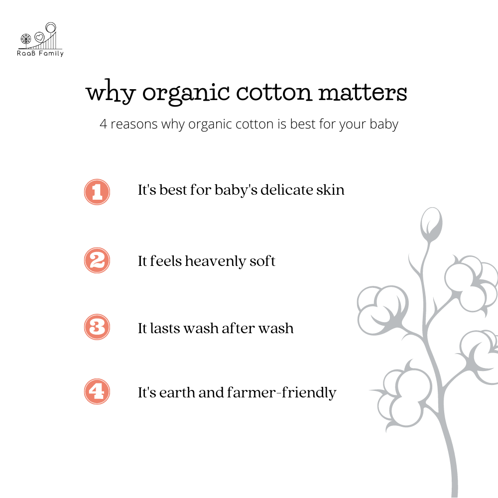 RaaB Family™ 5 PCS Reusable 100% Organic Cotton Baby Washcloths