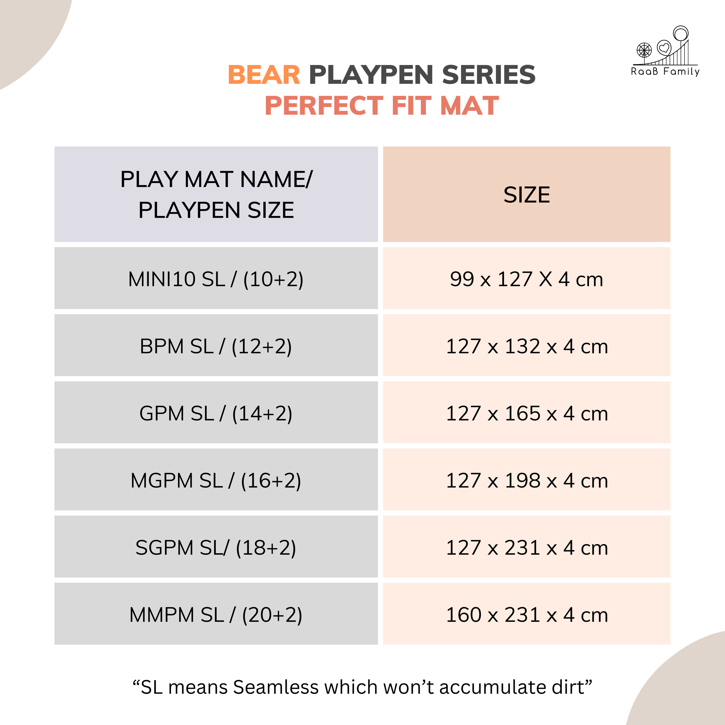RaaB Family™ Baby SEAMLESS Playmat Toddler Premium Folding Mat 4CM Thick 127 x 231 x 4 cm