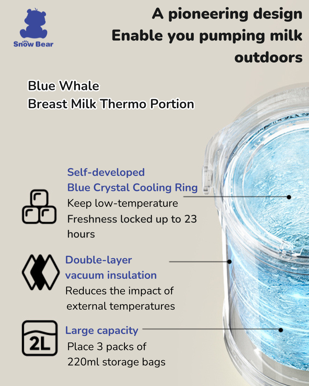 Snow Bear Breast Milk Preservation Cup / Breast Milk Ice Pack Container - 2 L Capacity