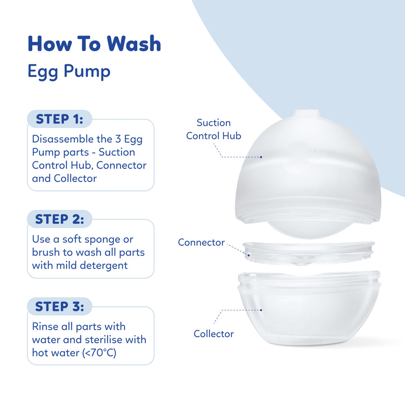 Supermama Lab Egg Pump Natural Suction Milk Collector