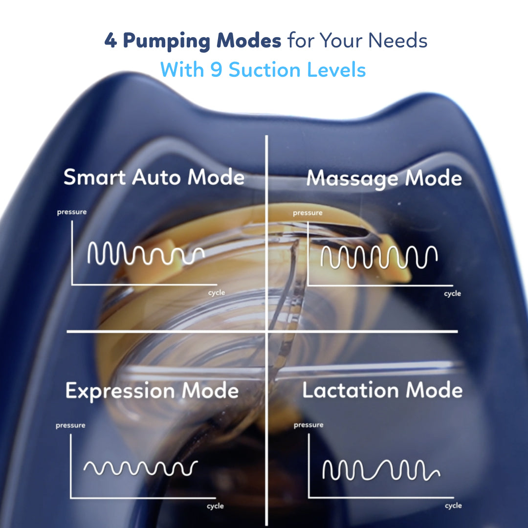 Supermama Lab Air Plus Wearable Breast Pump with Remote