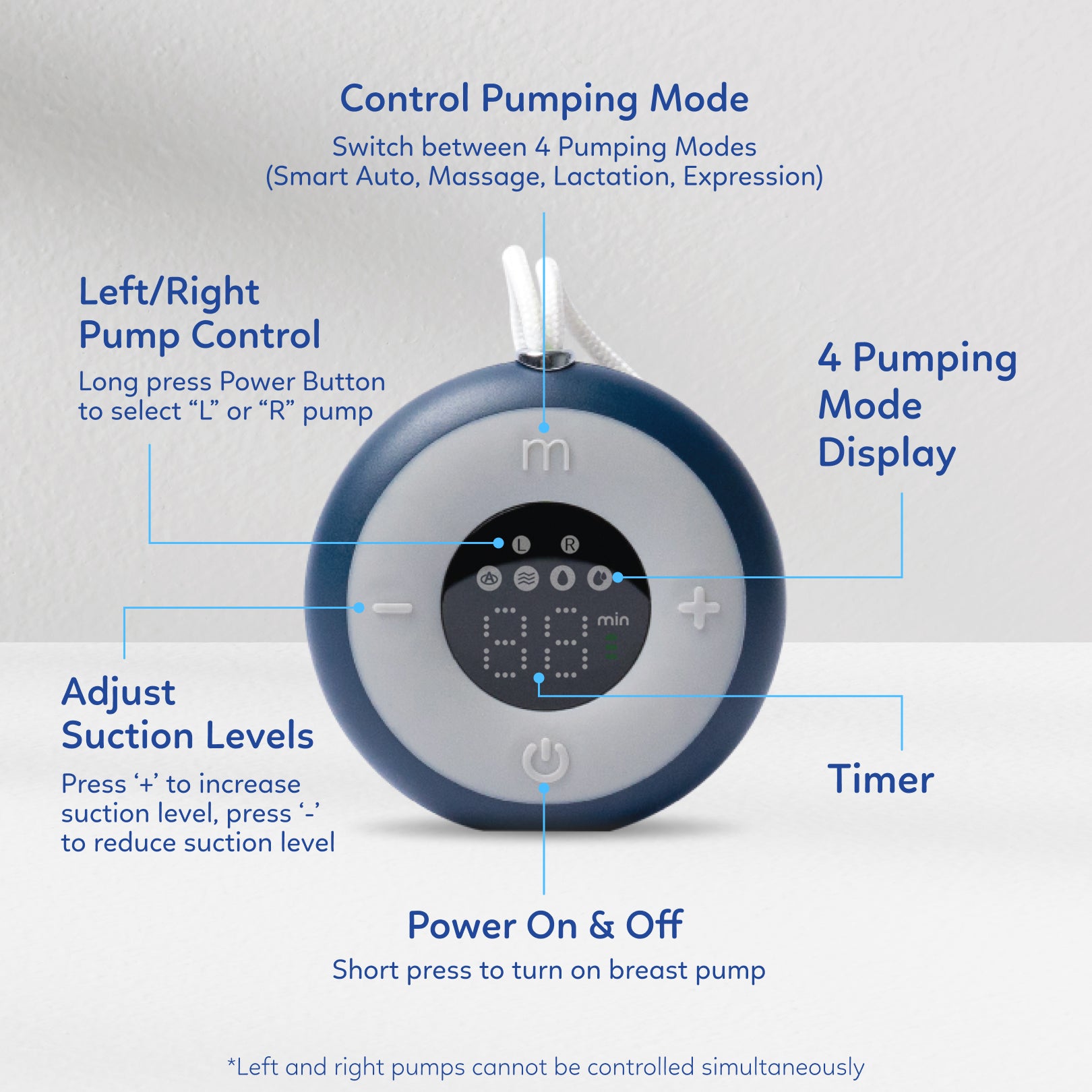 Supermama Lab Air Plus Wearable Breast Pump with Remote