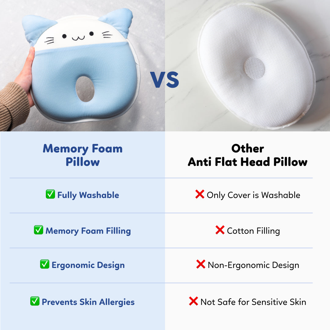 Supermama Lab Memory Foam Pillow