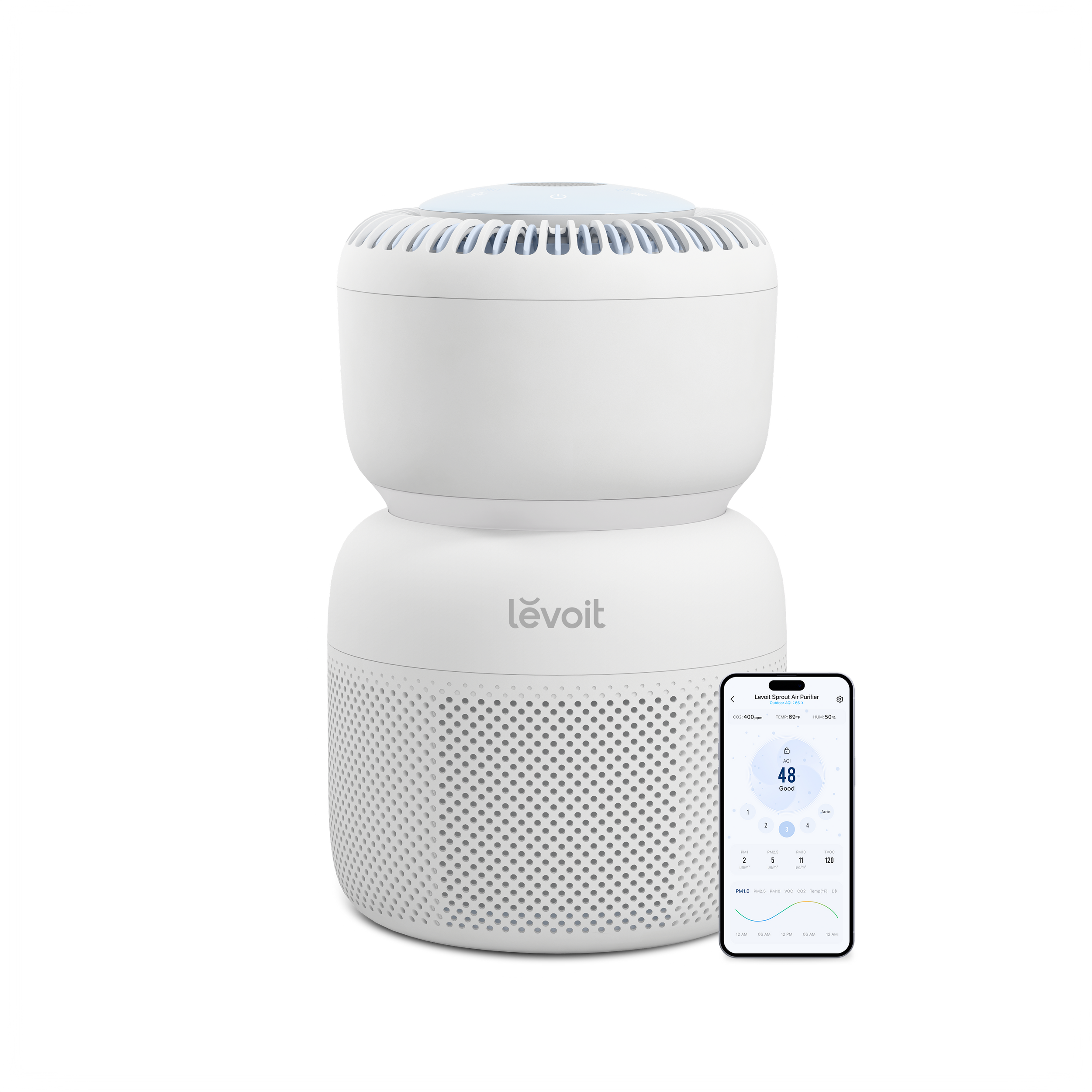 Levoit Sprout 3-in-1 Air Purifier