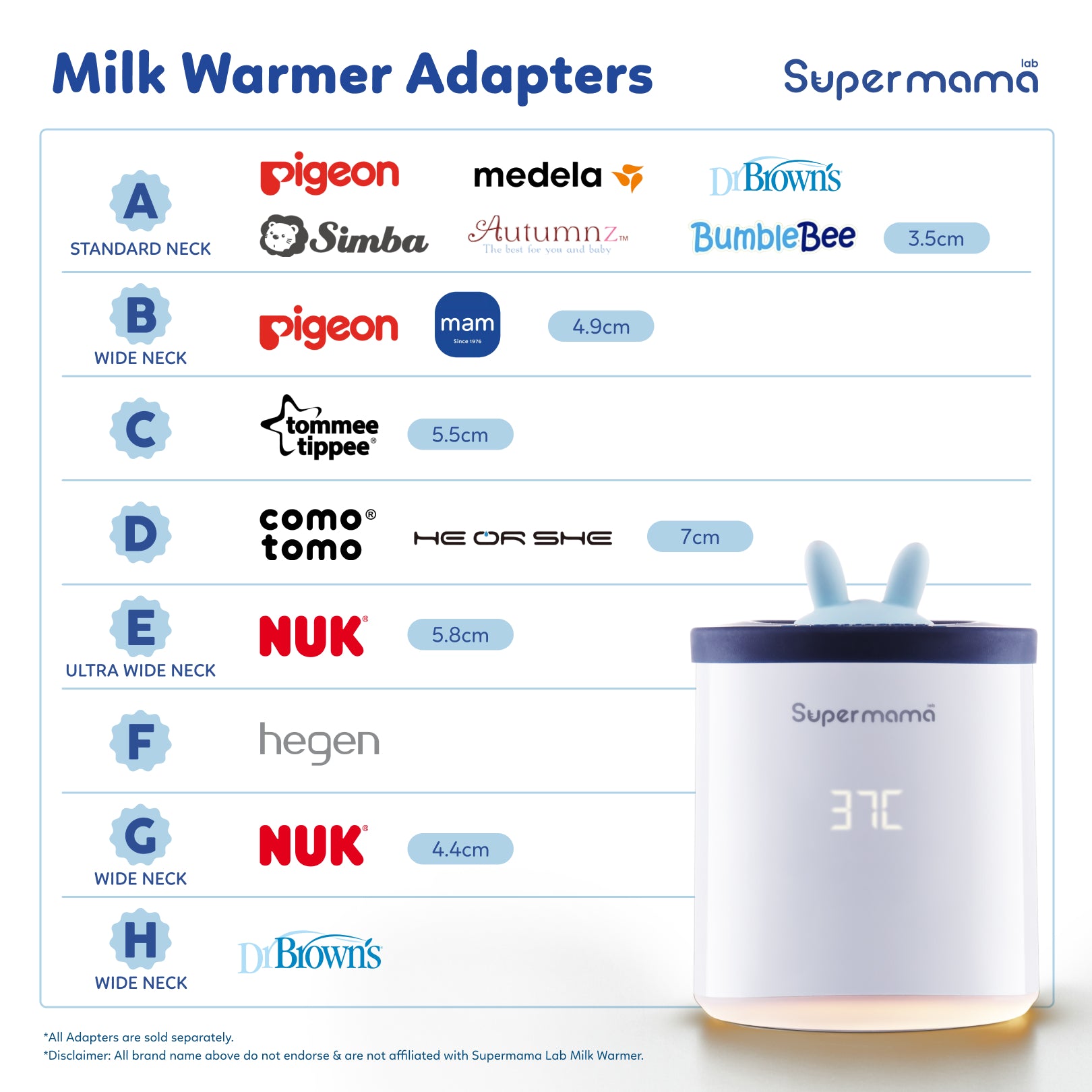 Supermama Lab Portable Milk Warmer Adapter