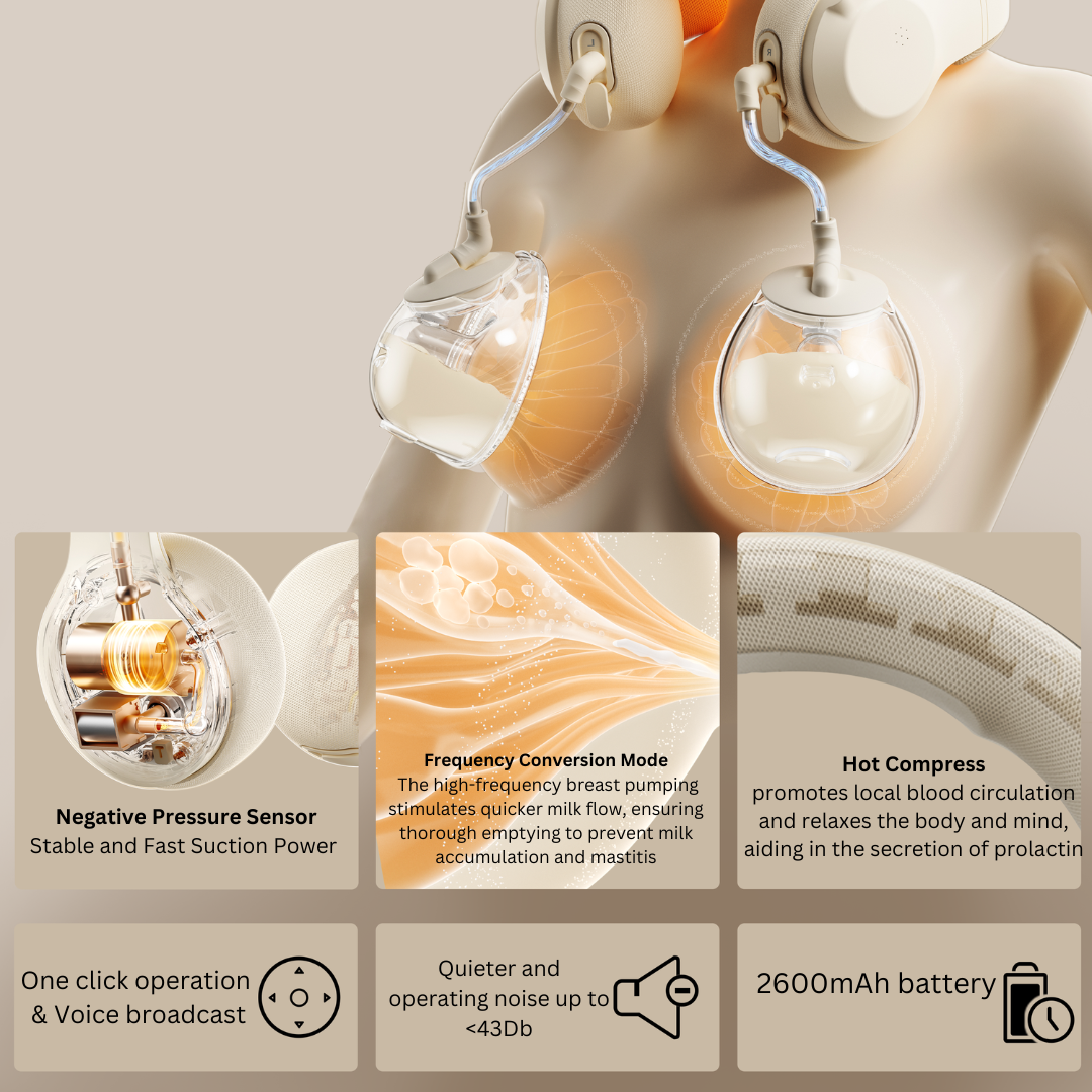 Snow Bear Pearl Neck Hanging Breast Pump (1 Set)