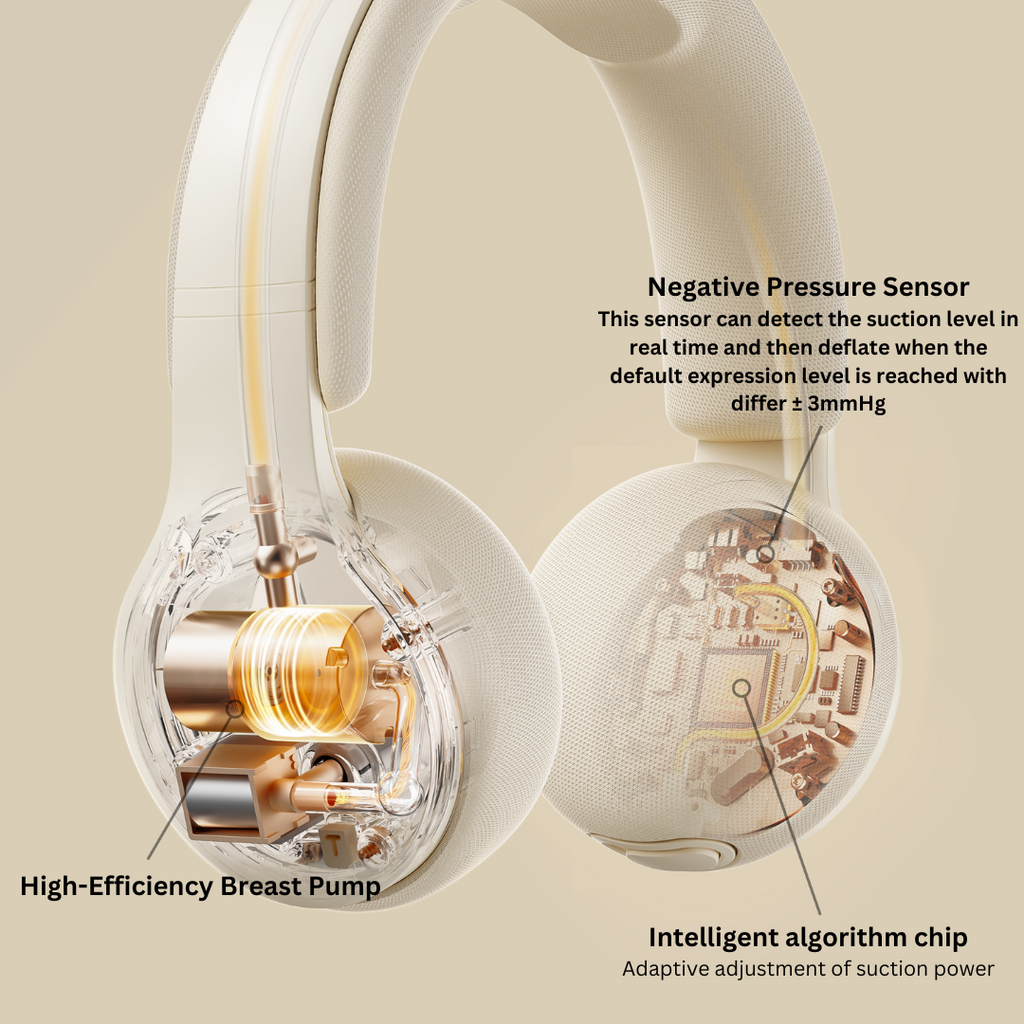 Snow Bear Pearl Neck Hanging Breast Pump (1 Set)