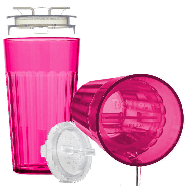 BabyPlannerSG Reflo Cup