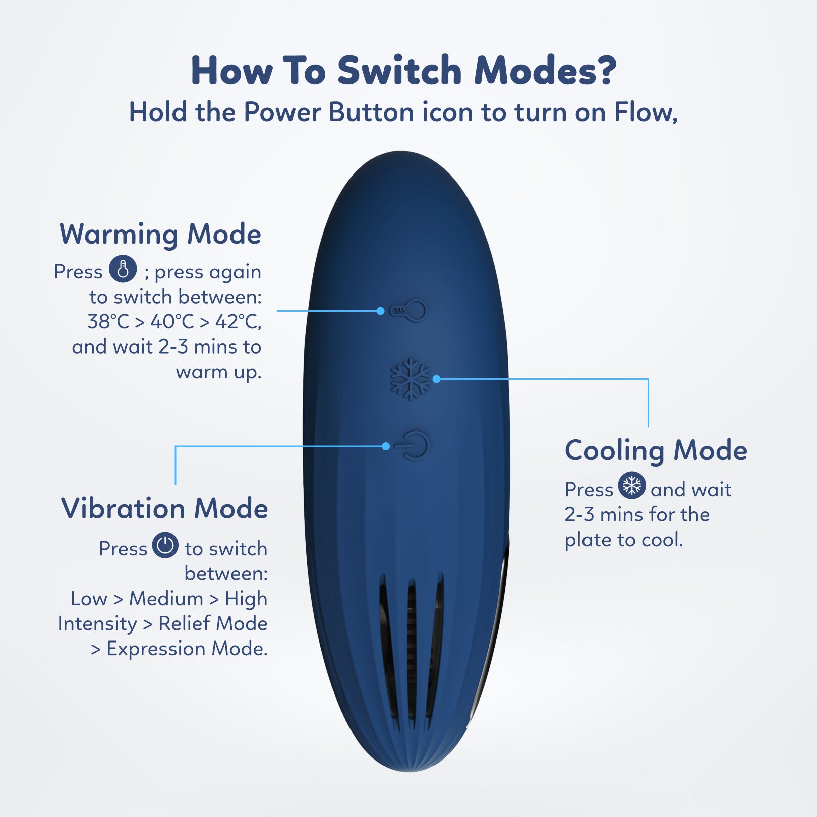 Supermama Lab Flow Lactation MassagerTM - World's first hot & cold lactation massager