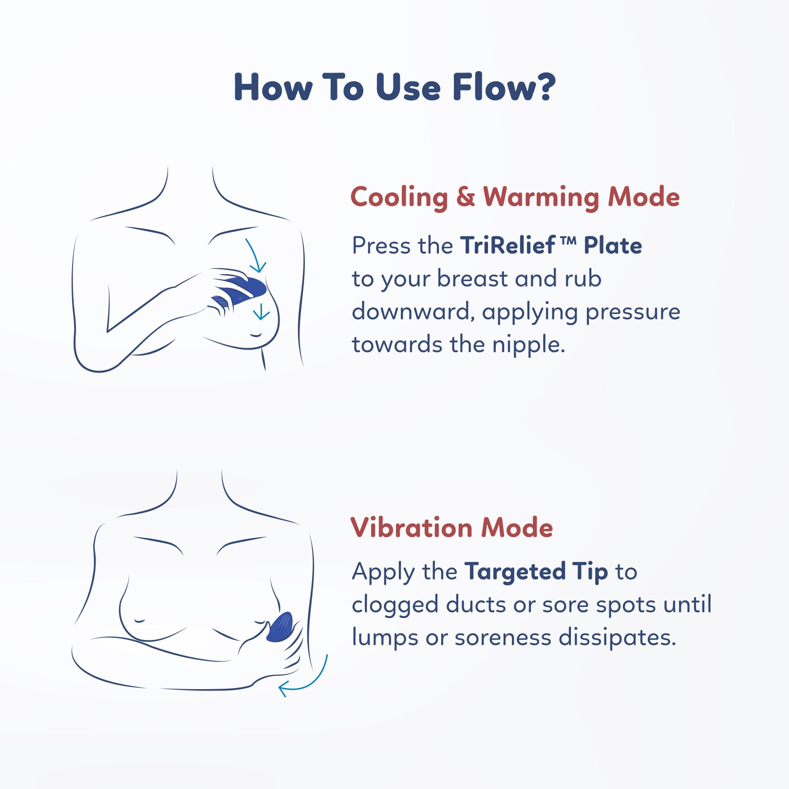 Supermama Lab Flow Lactation MassagerTM - World's first hot & cold lactation massager