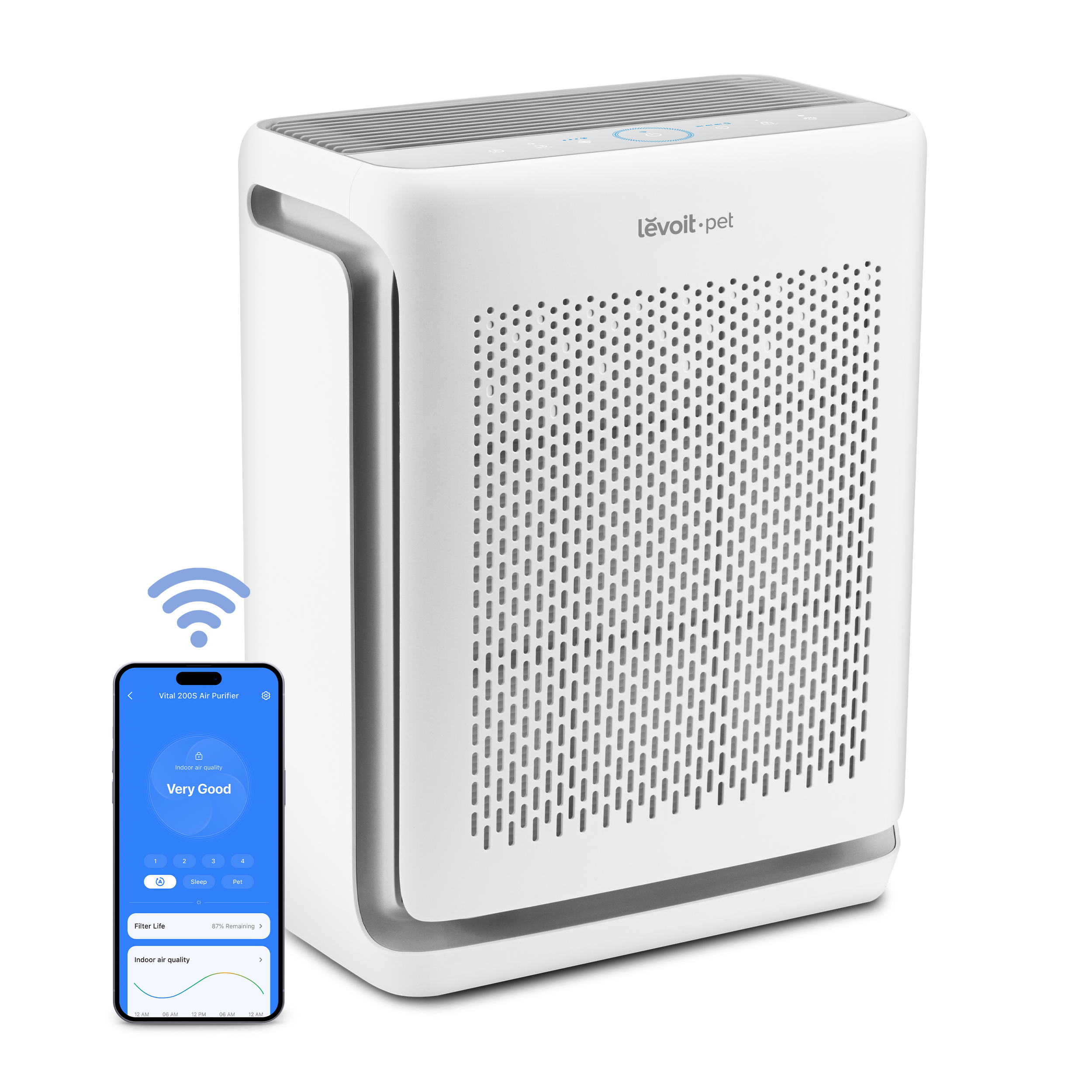 Levoit Vital 200s Air Purifier