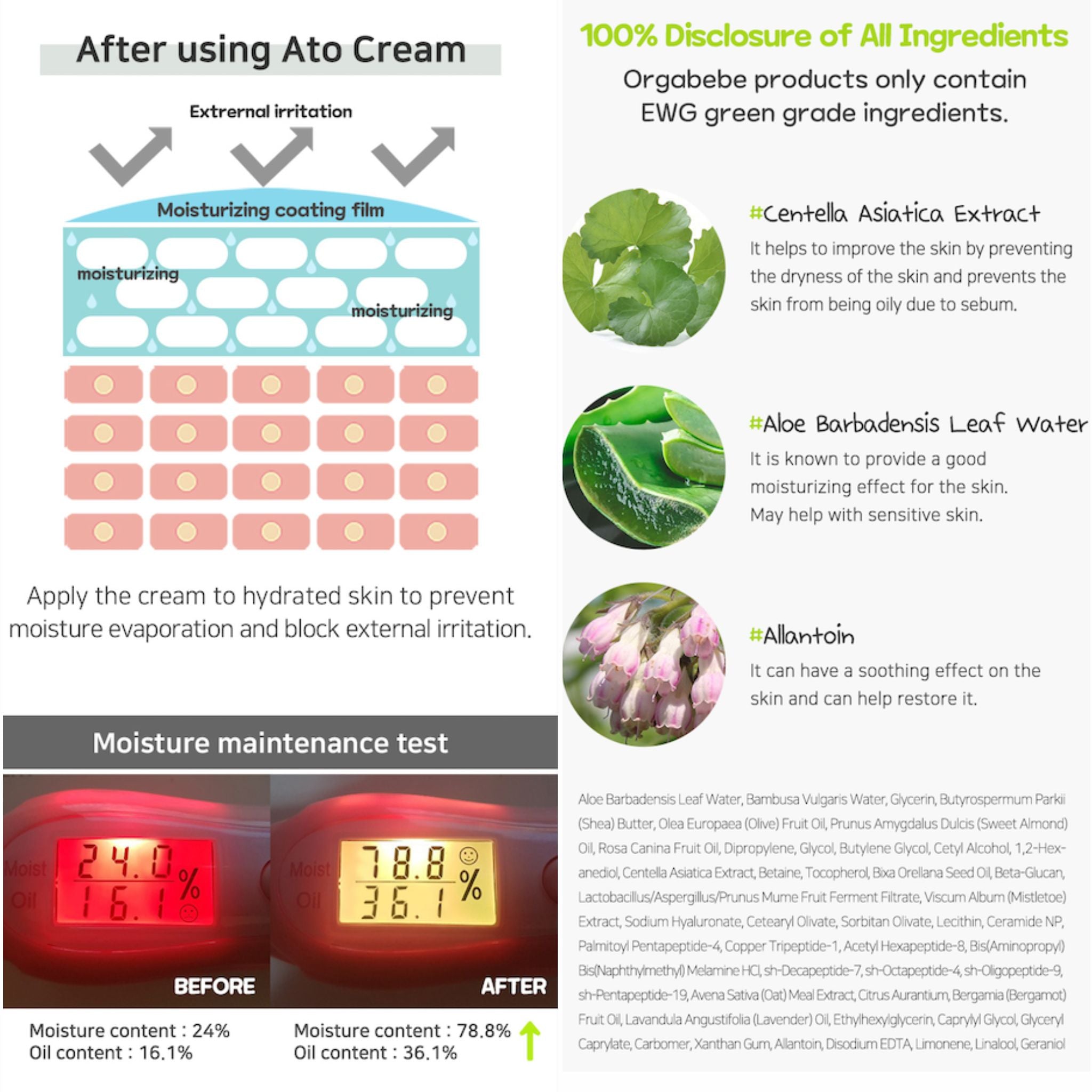 Orgabebe Peptide Ato Cream