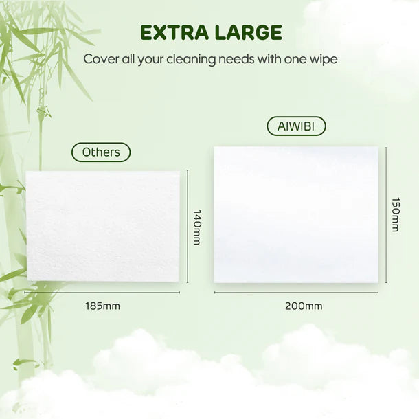 Aiwibi Premium Bamboo Baby Wipes