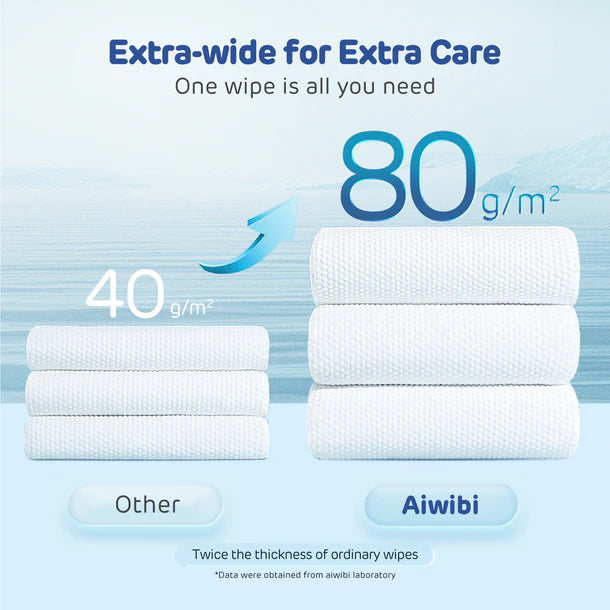 Aiwibi Premium Baby Wipes (80 PCS)