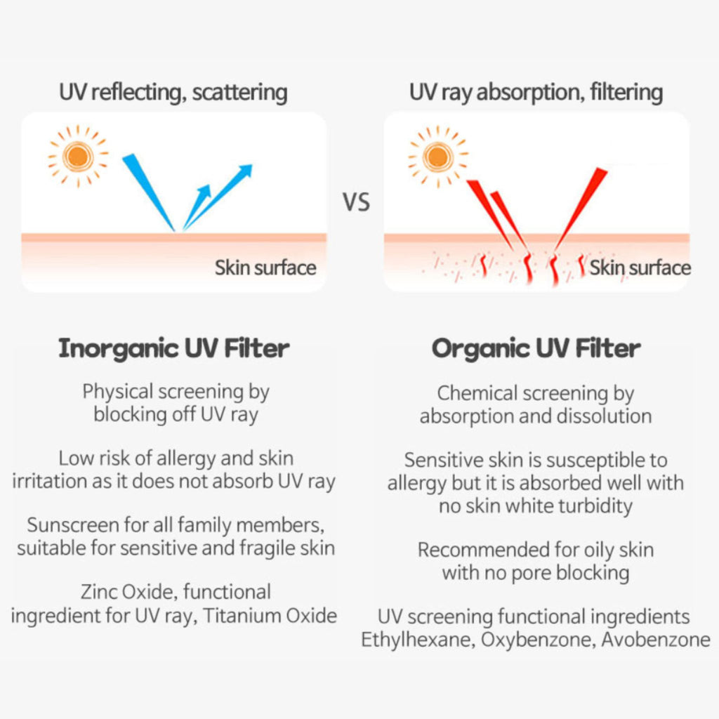 100% Mineral Sun Pact Refill