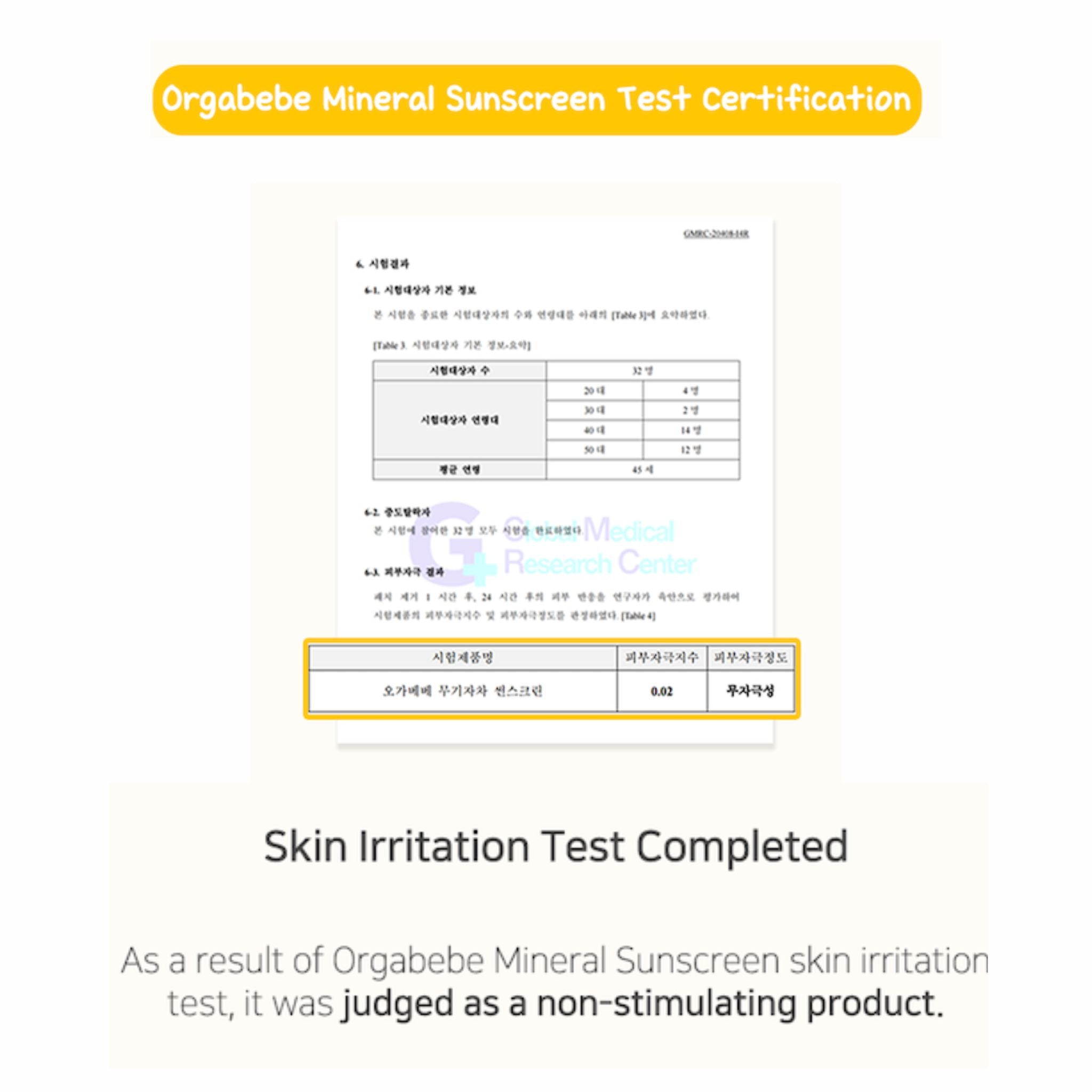 100% Mineral Sunscreen SPF50 PA+++ (50g)