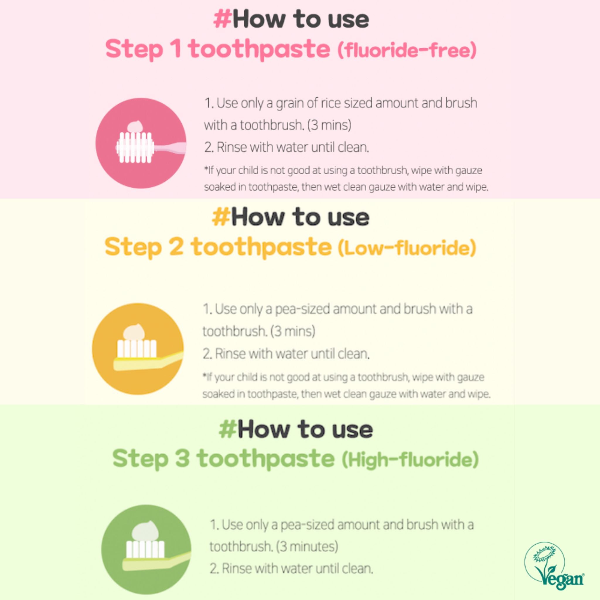 Orgabebe HA Toothpaste Step 1 2 3