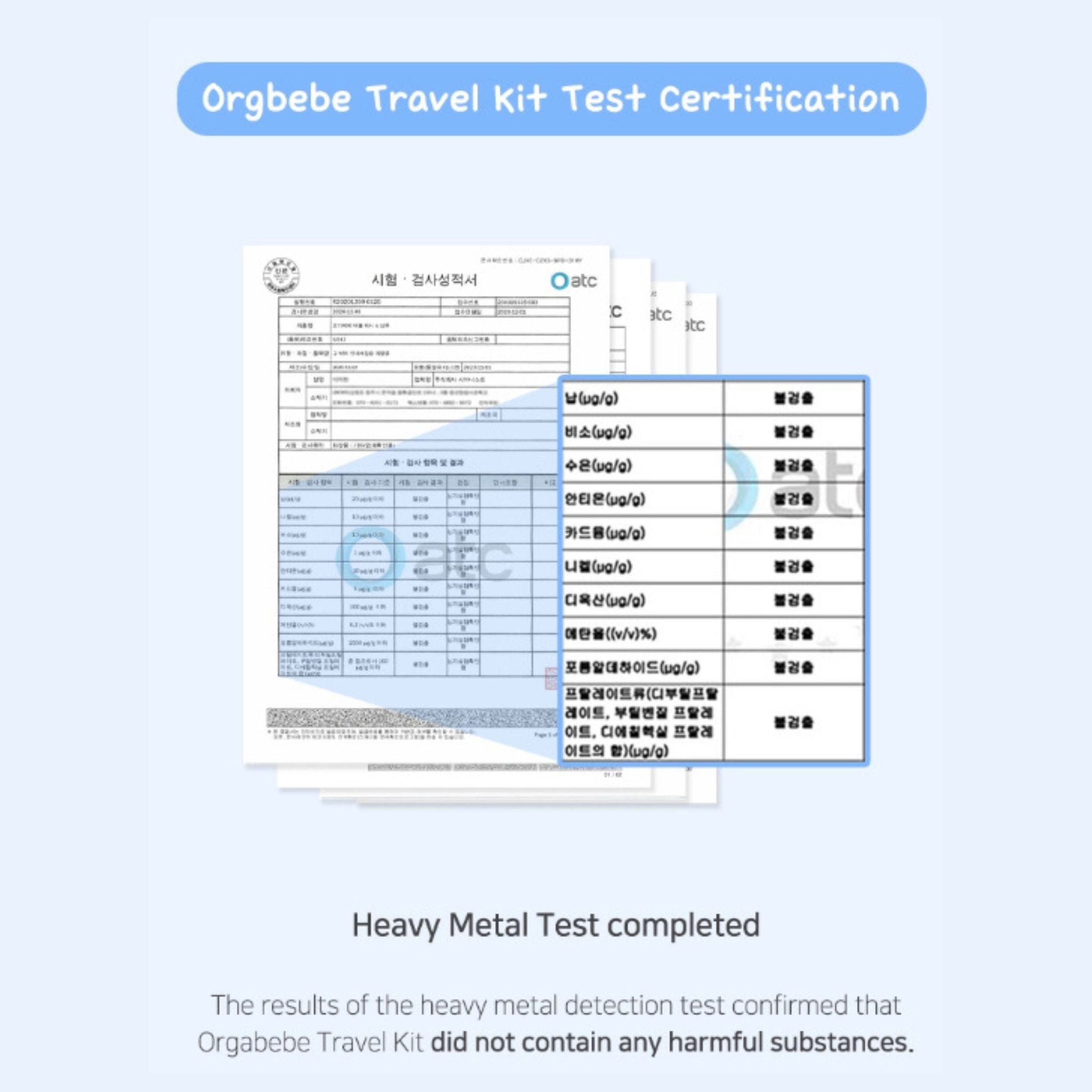 Orgabebe Travel Kit