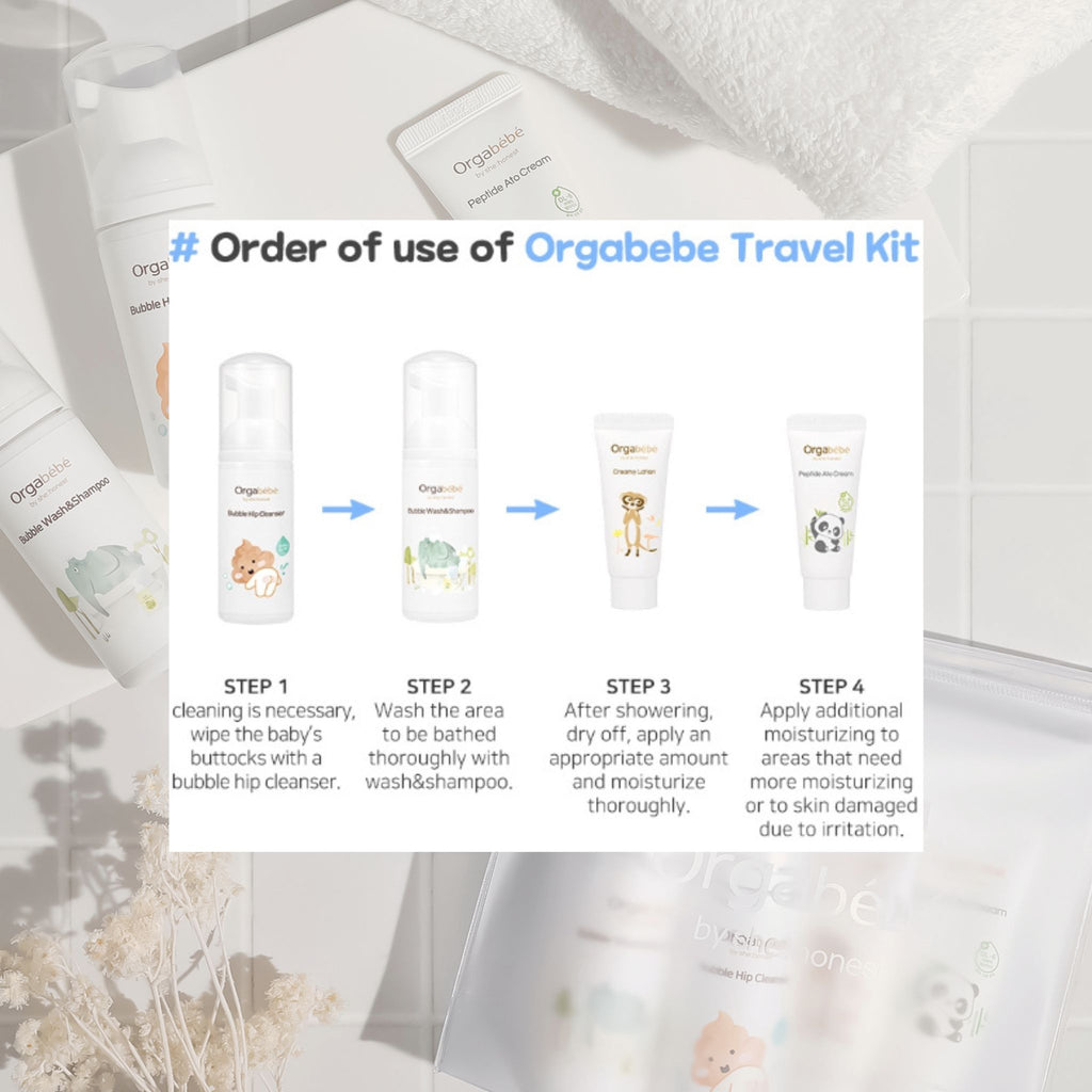 Orgabebe Travel Kit